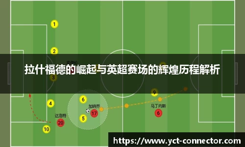 易游