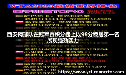 西安网球队在冠军赛积分榜上以98分稳居第一名展现强劲实力