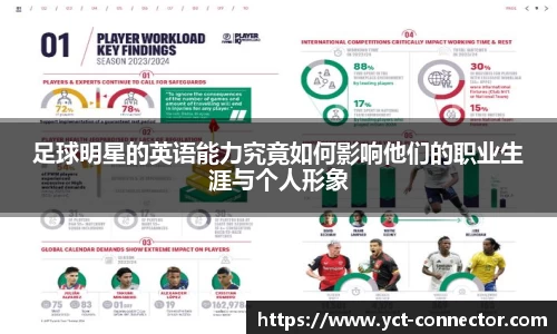 足球明星的英语能力究竟如何影响他们的职业生涯与个人形象