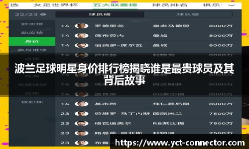波兰足球明星身价排行榜揭晓谁是最贵球员及其背后故事